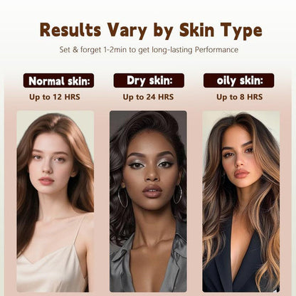 Eye brow Tint kit
