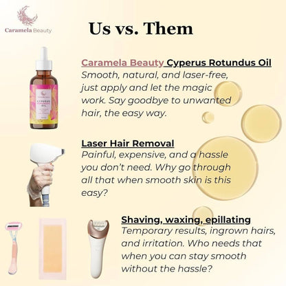 NuRoot™ Cyperus Rotundus Oil